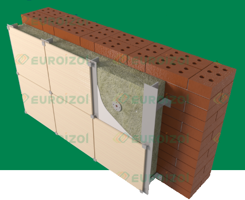 Insulation of ventilated facades